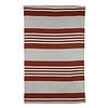 RUG 20525