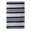 RUG 20525